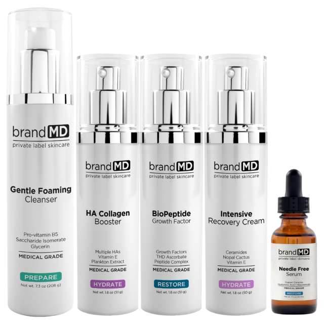 Sensitive Skin & Post-Treatment Kit